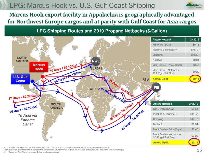 NGL Fundamentals – Antero Resources – slide 15