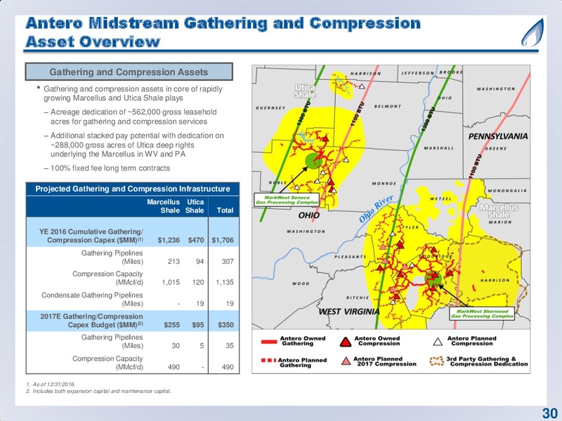 September 2017 Corporate Presentation – Antero Resources – slide 30