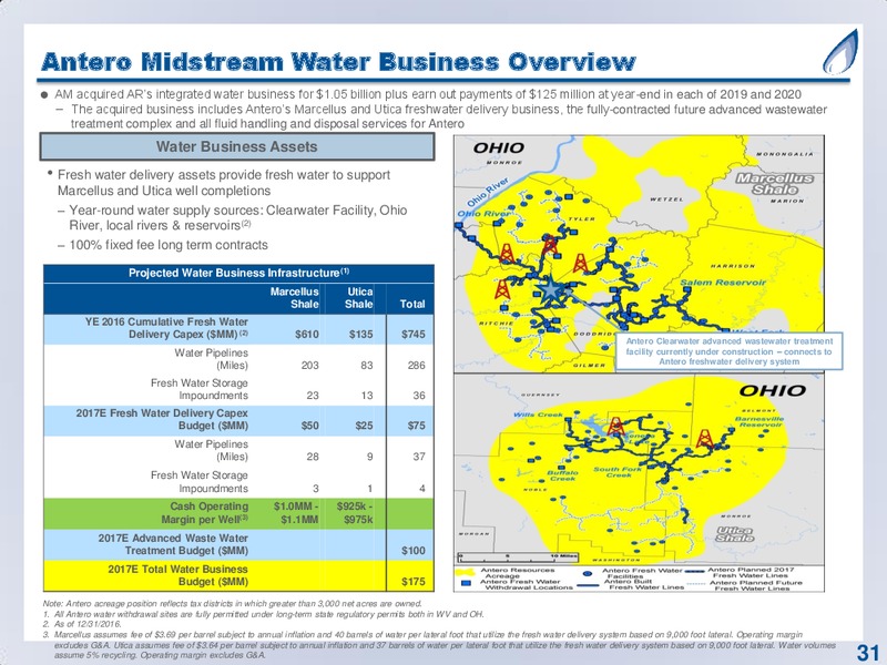 September 2017 Corporate Presentation – Antero Resources – slide 31