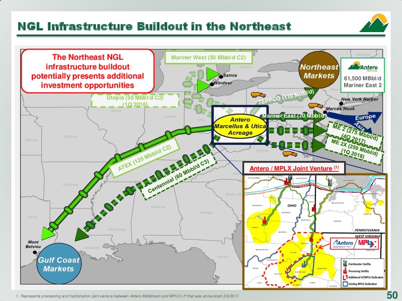 September 2017 Corporate Presentation – Antero Resources – slide 50