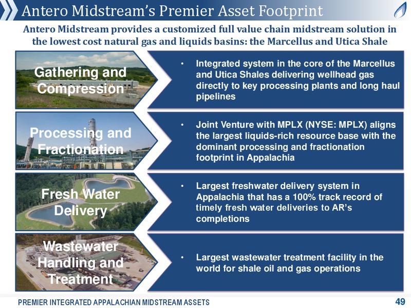 October 2018 Presentation – Antero Resources – slide 48