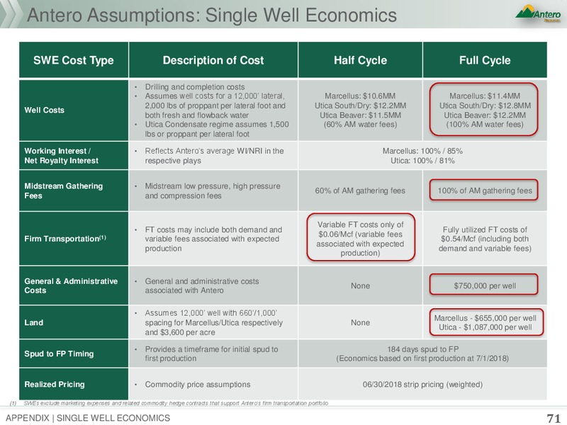 October 2018 Presentation – Antero Resources – slide 70
