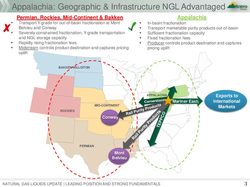 Natural Gas Liquids Update – Antero Resources – slide 2