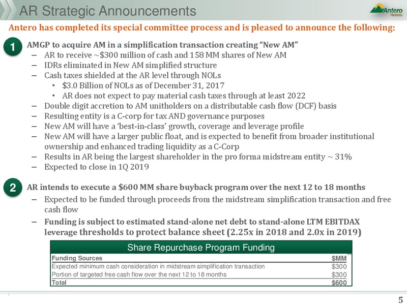 Strategic Annoucement – Antero Resources – slide 3
