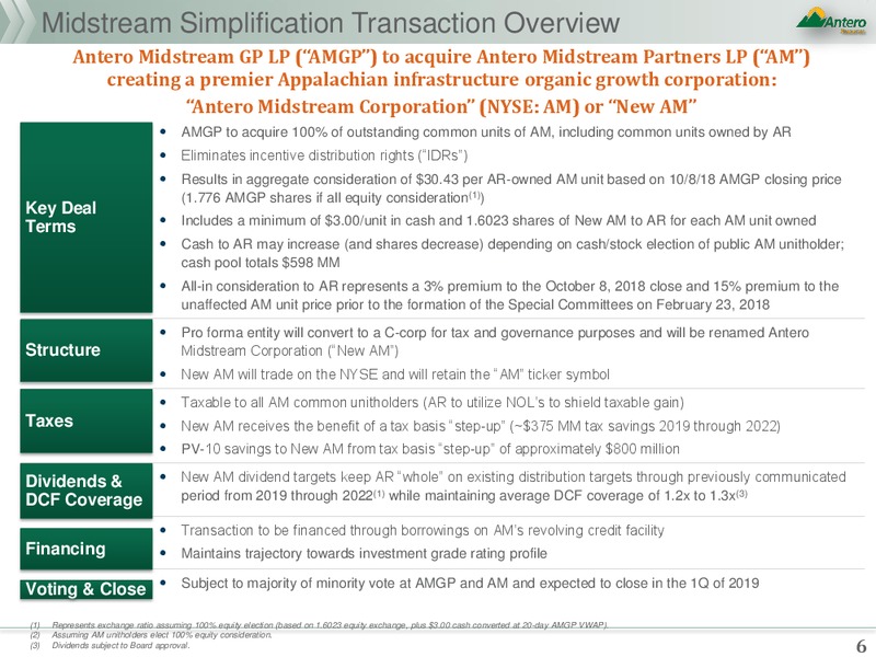 Strategic Annoucement – Antero Resources – slide 4