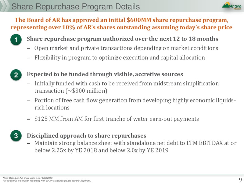 Strategic Annoucement – Antero Resources – slide 7