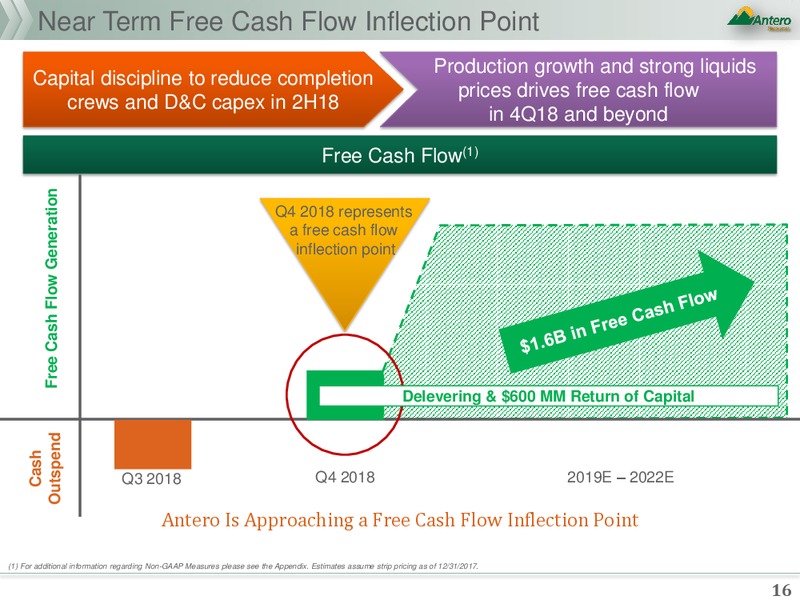 Strategic Annoucement – Antero Resources – slide 14
