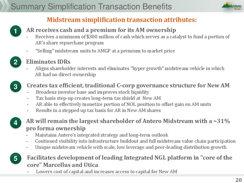 Strategic Annoucement – Antero Resources – slide 18