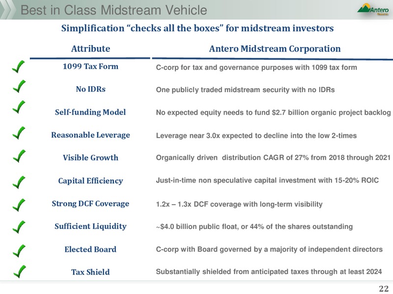 Strategic Annoucement – Antero Resources – slide 20