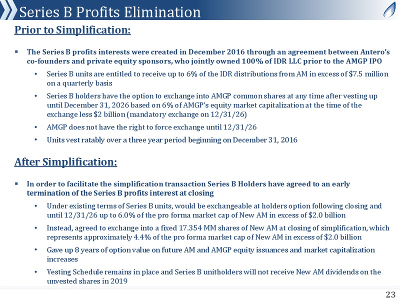 Strategic Annoucement – Antero Resources – slide 21