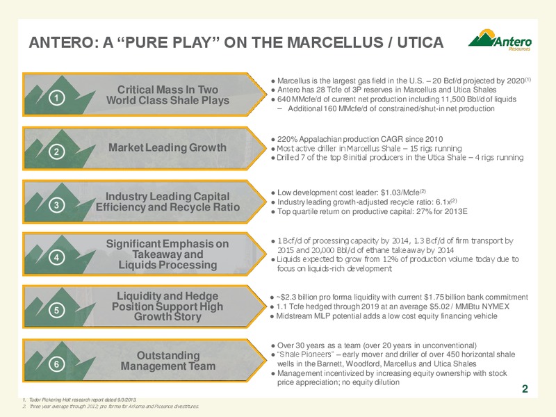 Company Overview October 2013 – Antero Resources – slide 2