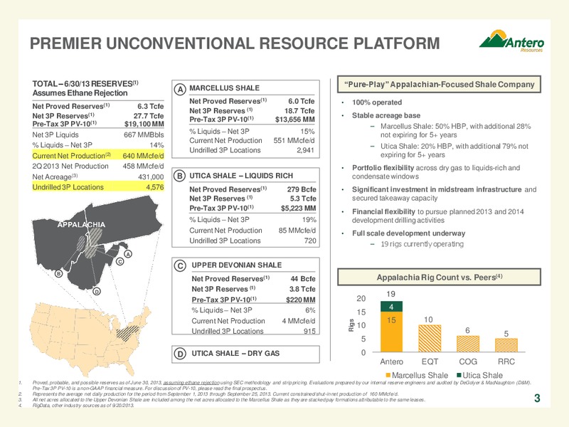 Company Overview October 2013 – Antero Resources – slide 3