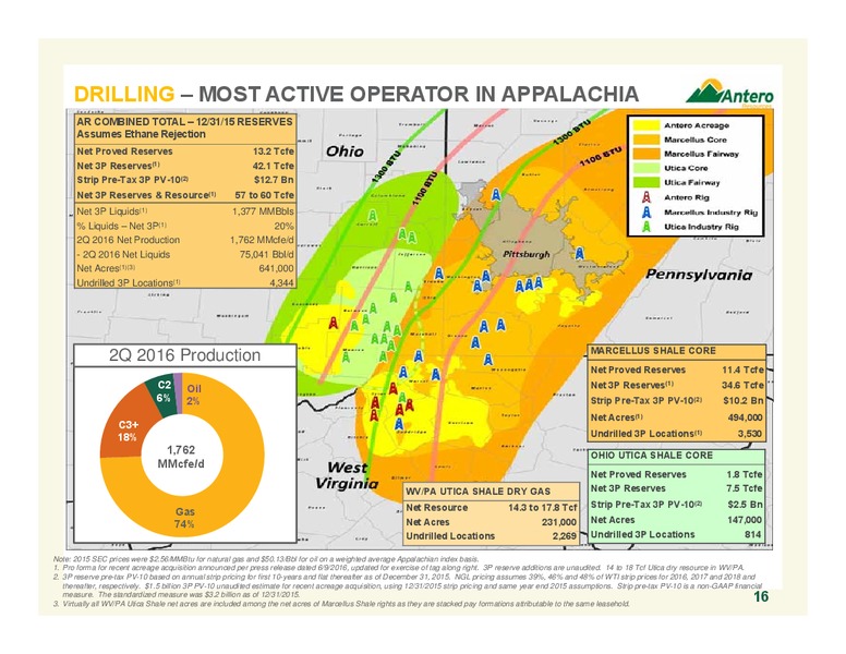 October 2016 Company Overview – Antero Resources – slide 15
