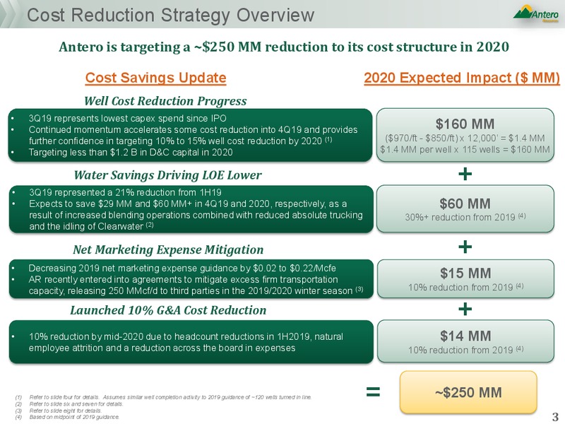 3Q 2019 Earnings Call – Antero Resources – slide 2