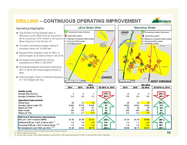 November 2016 Company Overview – Antero Resources – slide 18