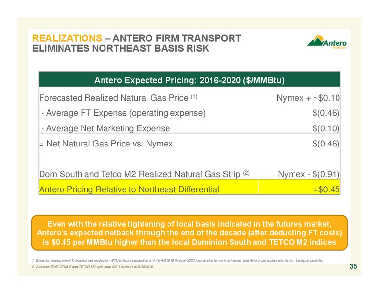 November 2016 Company Overview – Antero Resources – slide 35