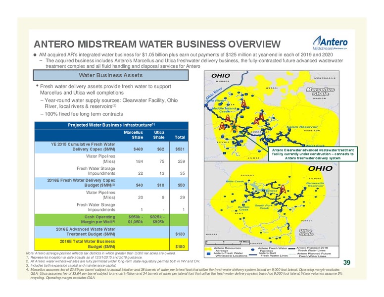 November 2016 Company Overview – Antero Resources – slide 39