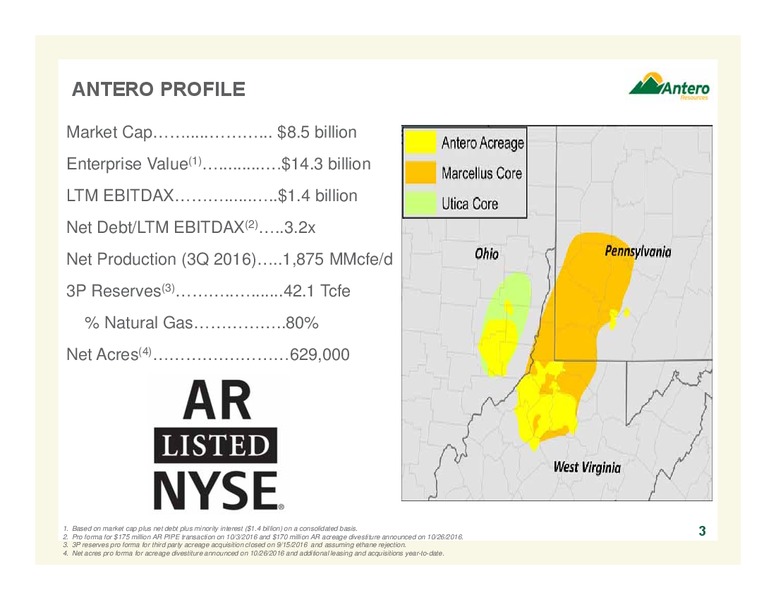 November 2016 Investor Presentation – Antero Resources – slide 3