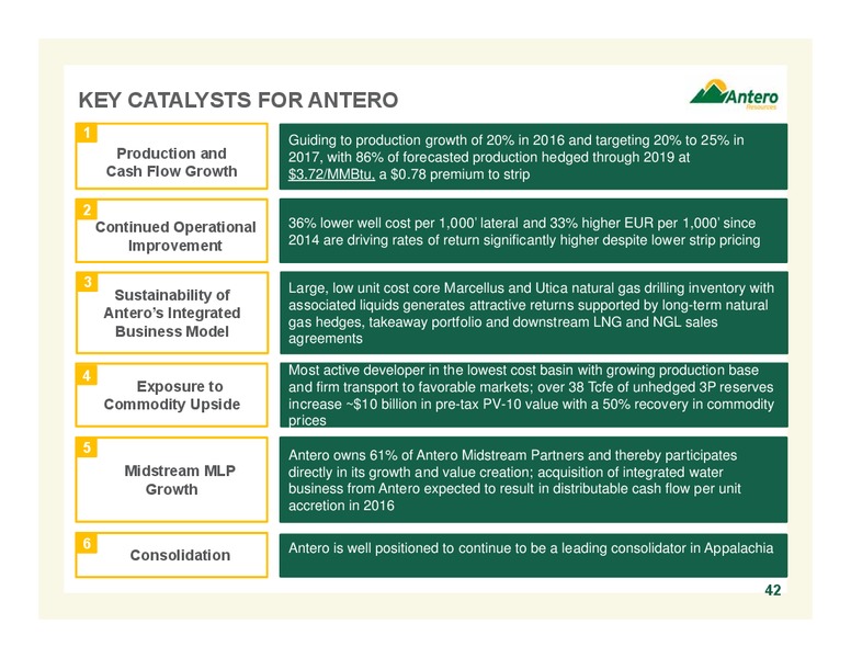 November 2016 Investor Presentation – Antero Resources – slide 42