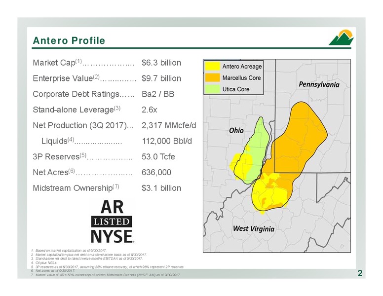 December 2017 Corporate Presentation – Antero Resources – slide 2