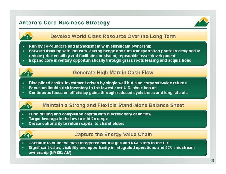 December 2017 Corporate Presentation – Antero Resources – slide 3
