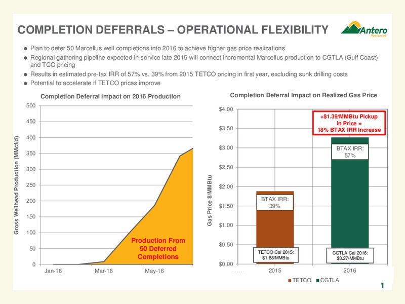 Q4 2014 Earnings Call – Antero Resources – slide 2