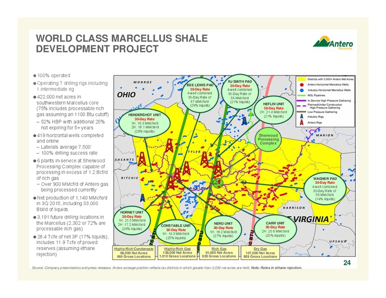 Goldman Sachs Global Energy Conference – Antero Resources – slide 24