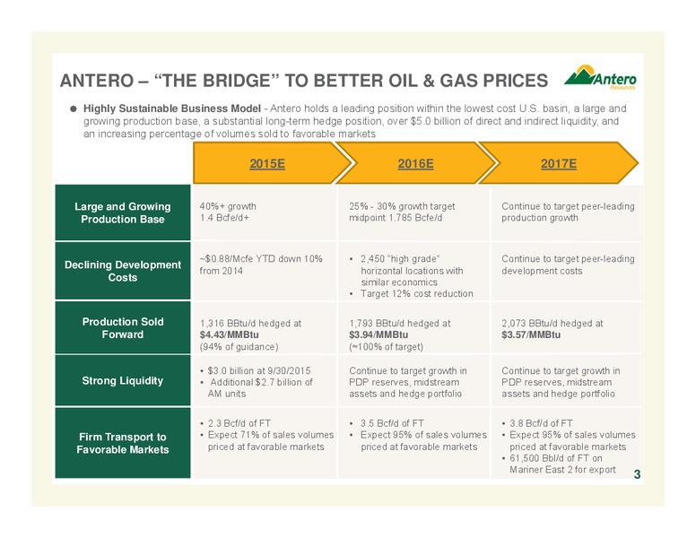 January 2016 Company Overview – Antero Resources – slide 2