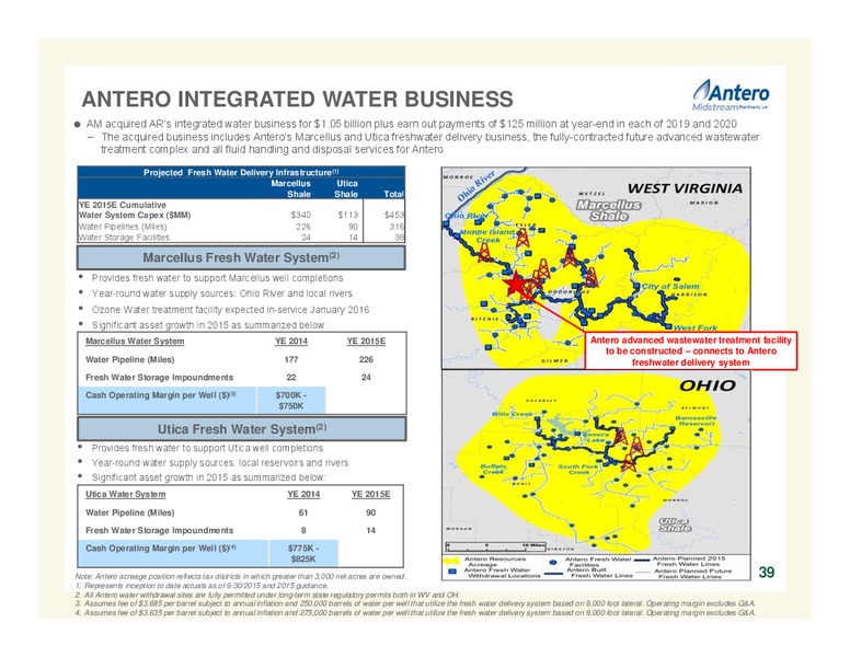 January 2016 Company Overview – Antero Resources – slide 38