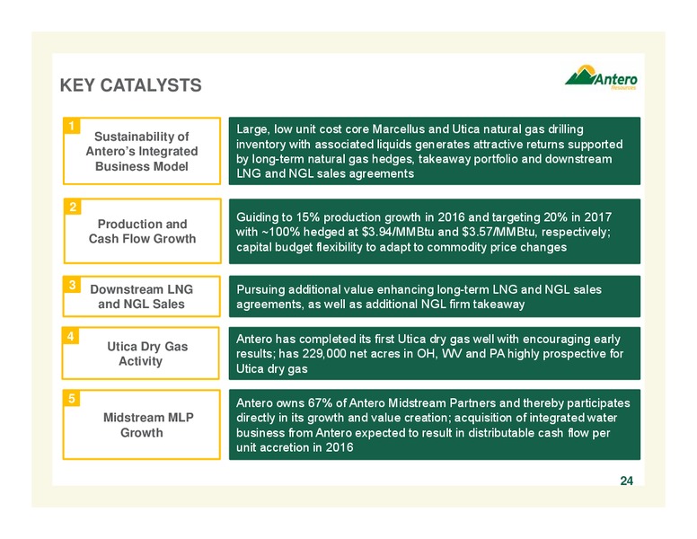 February 2016 Company Overview – Antero Resources – slide 24