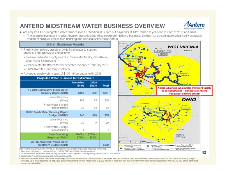 February 2016 Company Overview – Antero Resources – slide 42