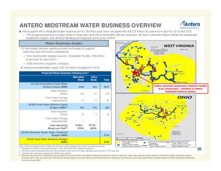 2016 JP Morgan Global High Yield and Leveraged Finance Conference – Antero Resources – slide 26