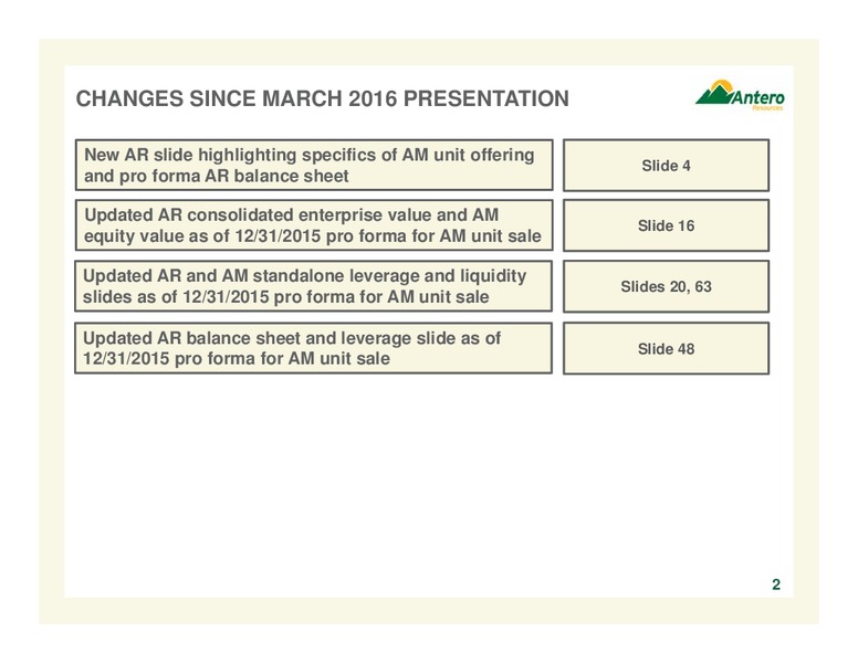 Company Overview April 2016 – Antero Resources – slide 2