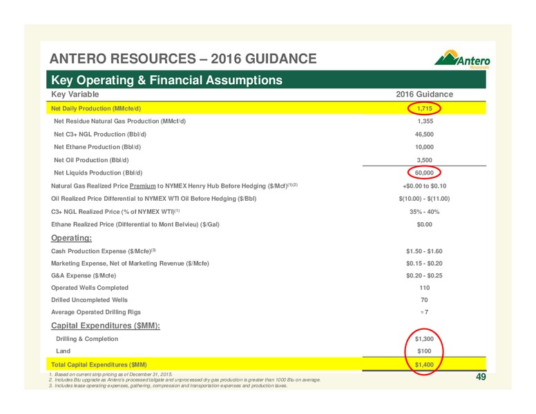 Company Overview April 2016 – Antero Resources – slide 49