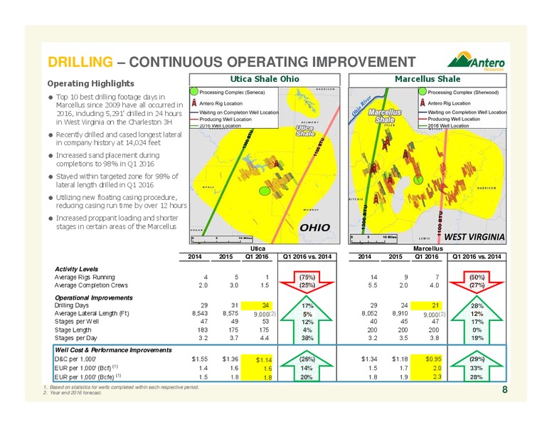 May 2016 Corporate Presentation – Antero Resources – slide 7