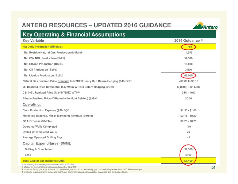 May 2016 Company Overview – Antero Resources – slide 51