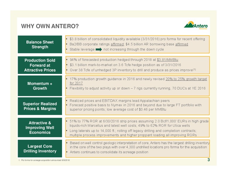 July 2016 Corporate Overview – Antero Resources – slide 2
