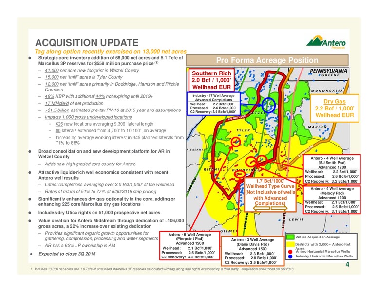 July 2016 Corporate Overview – Antero Resources – slide 3