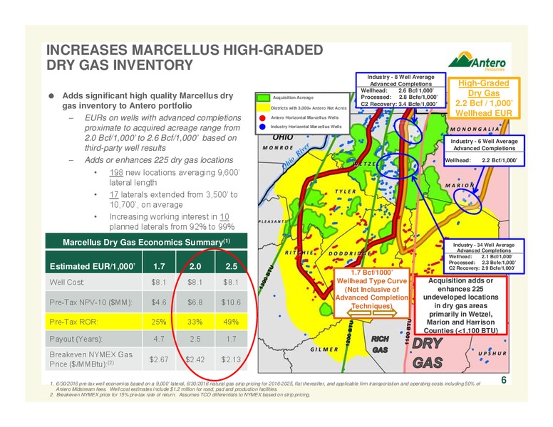 July 2016 Corporate Overview – Antero Resources – slide 5