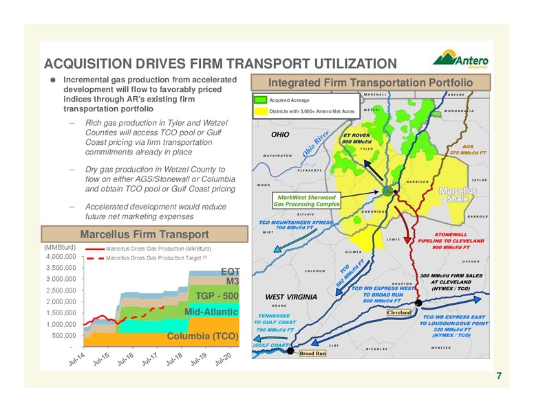 July 2016 Corporate Overview – Antero Resources – slide 6