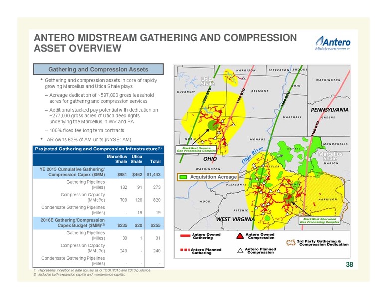 July 2016 Corporate Overview – Antero Resources – slide 37