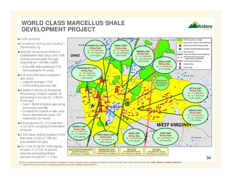 Q2 2016 Company Presentation – Antero Resources – slide 34