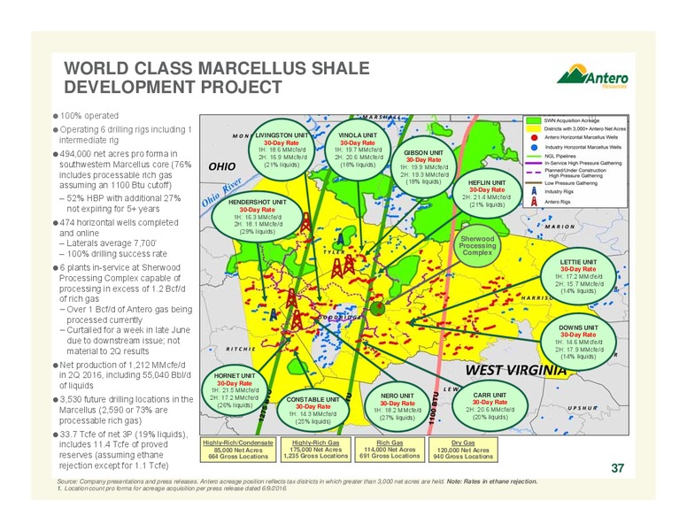 September 2016 Company Overview – Antero Resources – slide 37