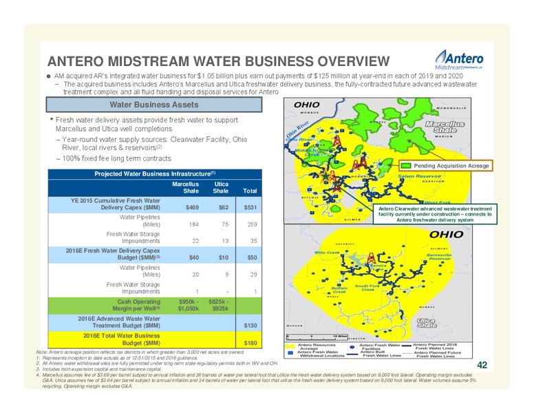 September 2016 Company Overview – Antero Resources – slide 42