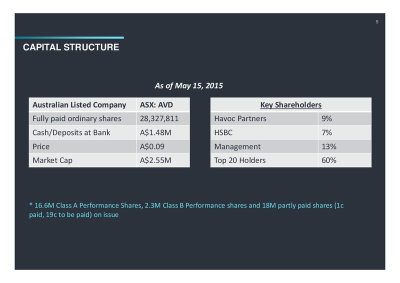 May 2015 Investor Presentation – Aes Corporation – slide 4