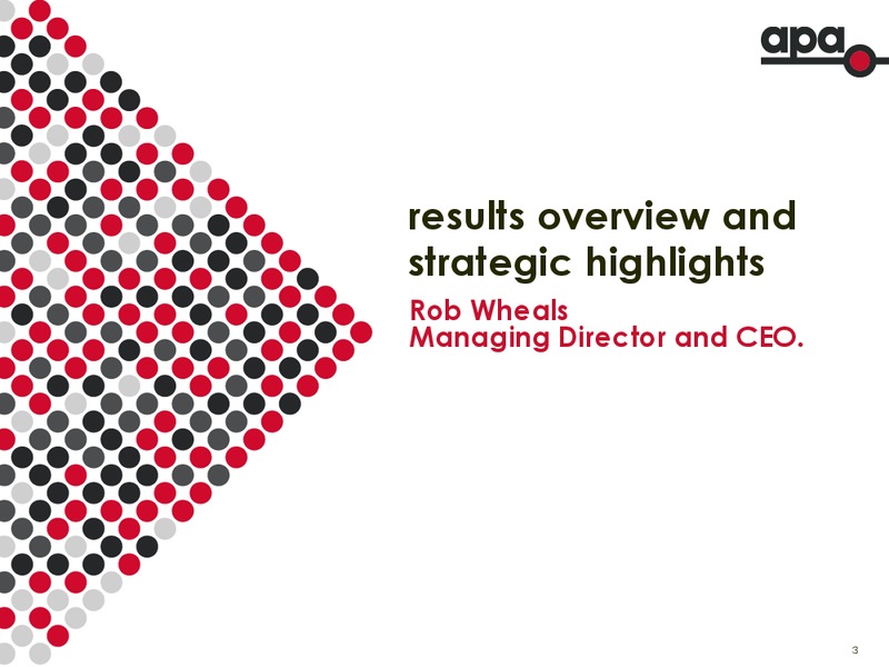 FY 2019 Earnings Presentation – Apa Group – slide 2
