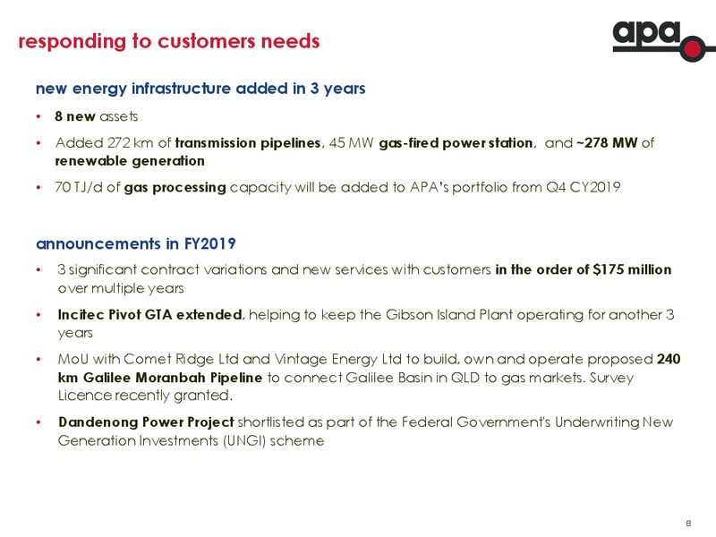 FY 2019 Earnings Presentation – Apa Group – slide 7
