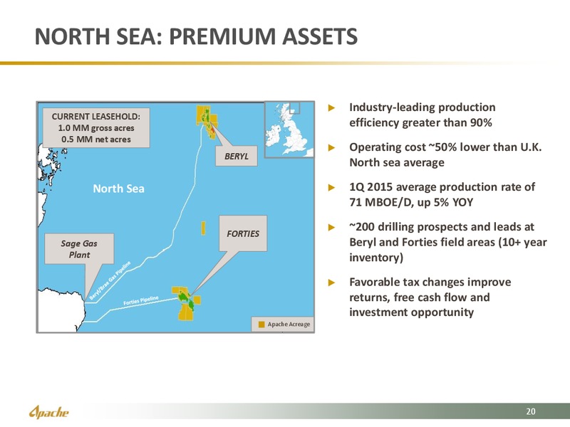 Bernstein Annual Strategic Decisions Conference – Apache Corp – slide 20