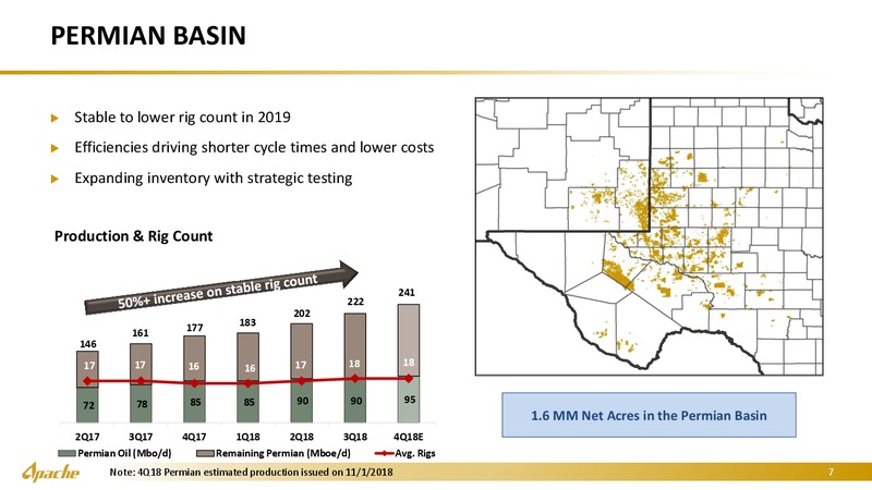 Goldman Sachs Energy Conference – Apache Corp – slide 6