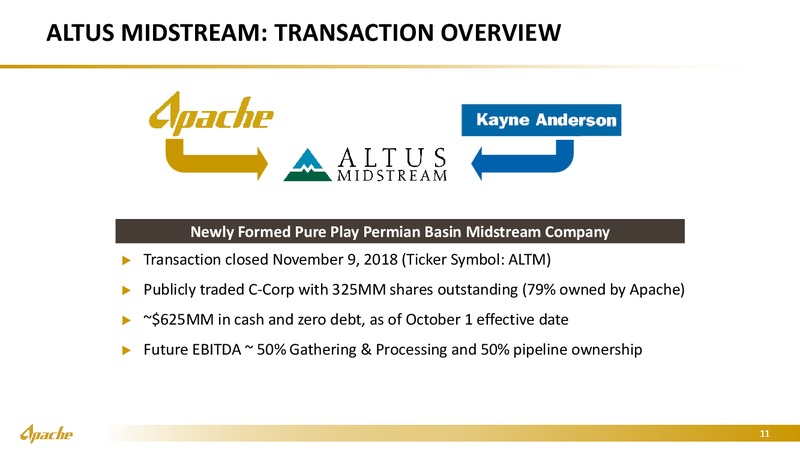 Goldman Sachs Energy Conference – Apache Corp – slide 10
